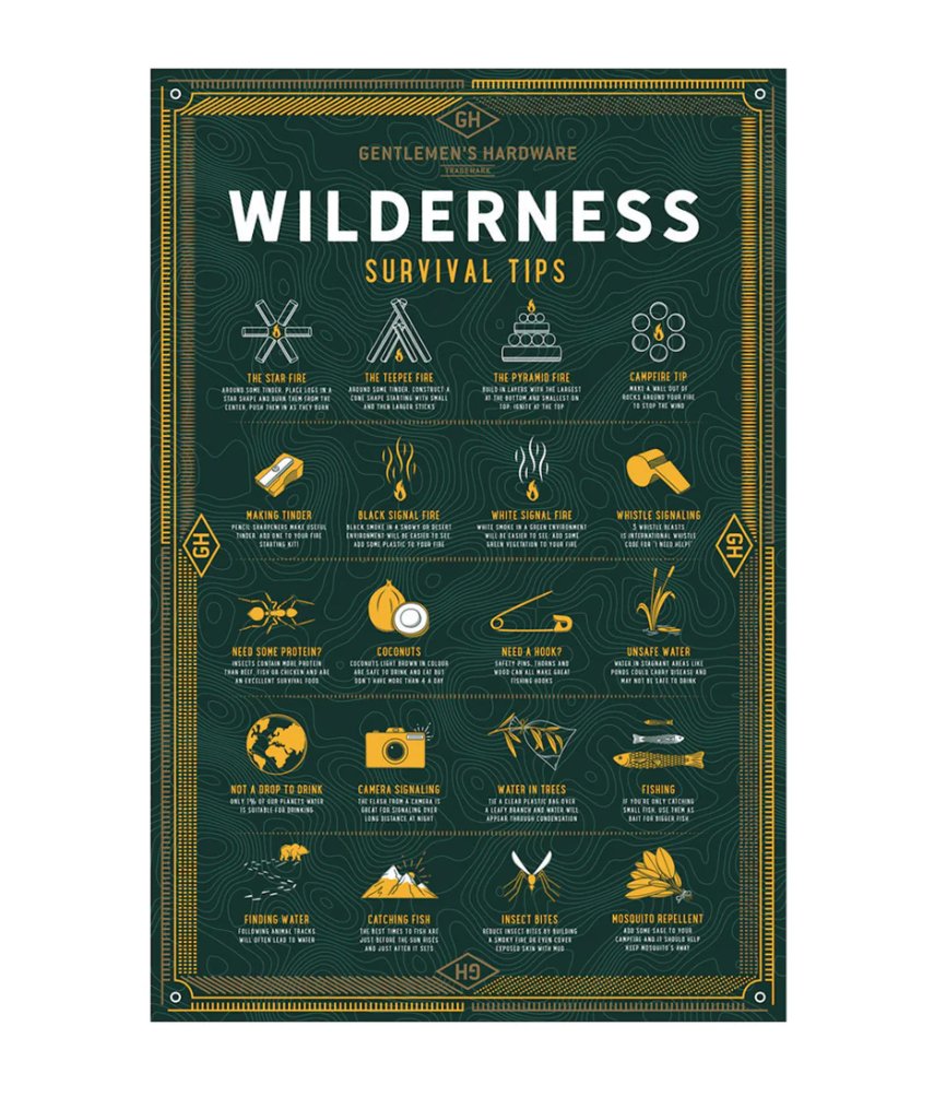 Wilderness Survival Puzzle (1000 pc) - Alpine Abode